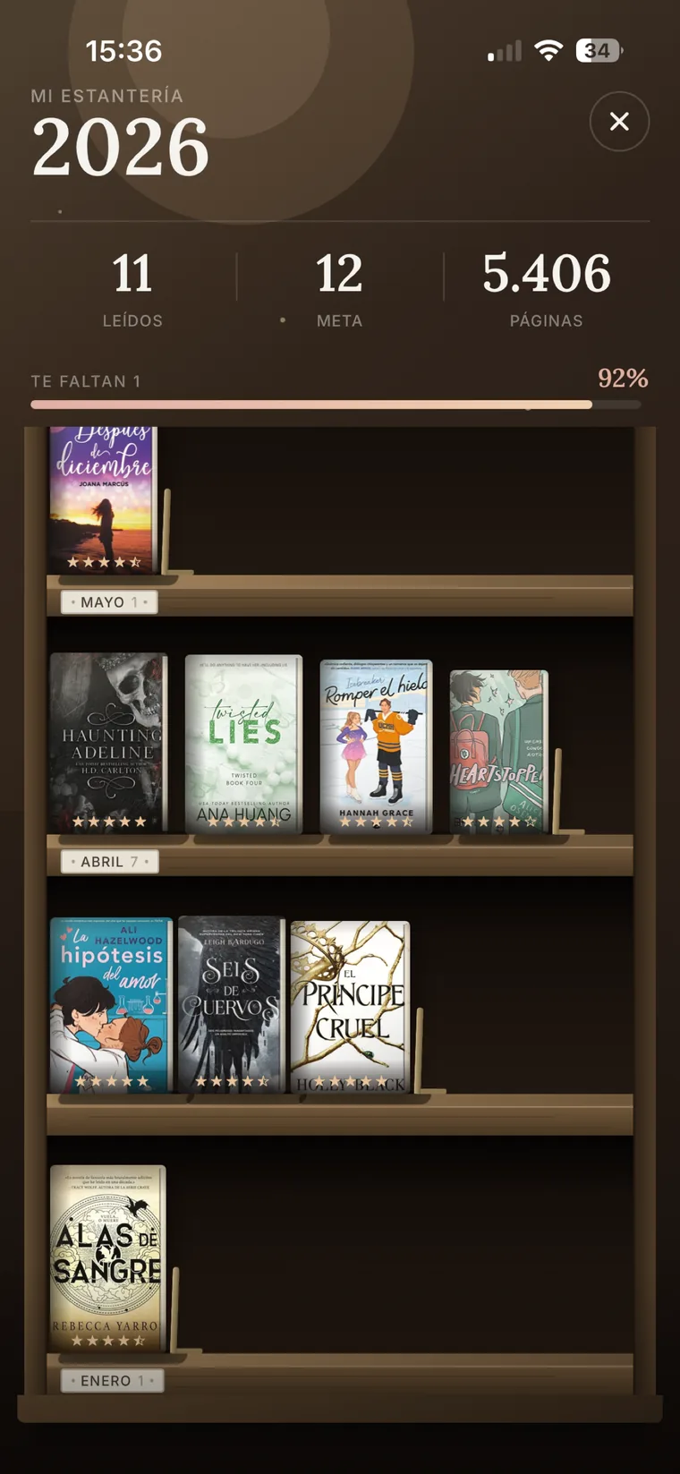 Estantería de 2026 en Versory: 11 libros leídos de una meta de 12 y 5.406 páginas, colocados por meses